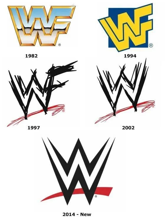 Funko Pop WWE
